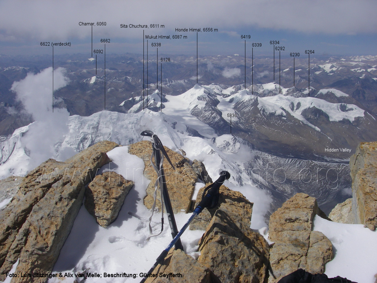 Dhaulagiri I Panorama